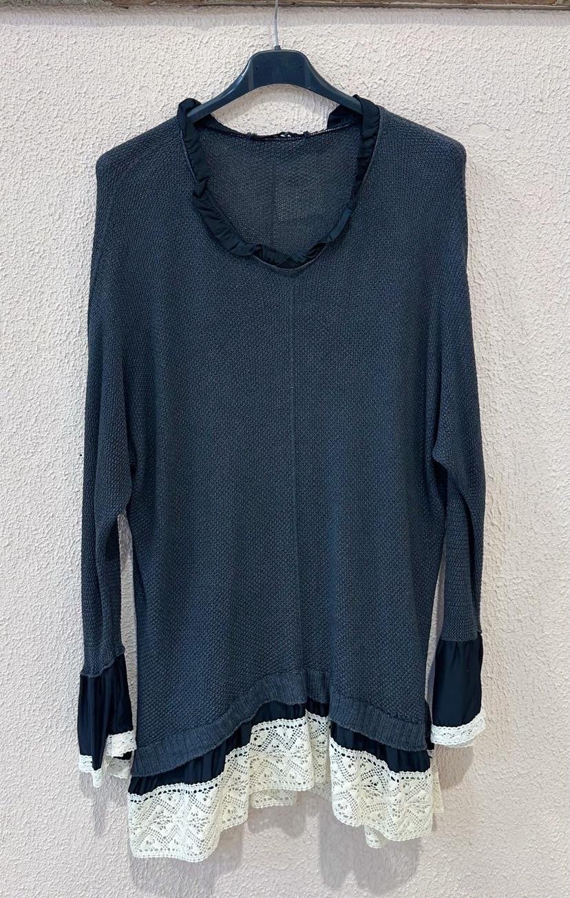 BLUSAS-1981