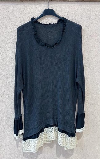 [1981] BLUSAS-1981